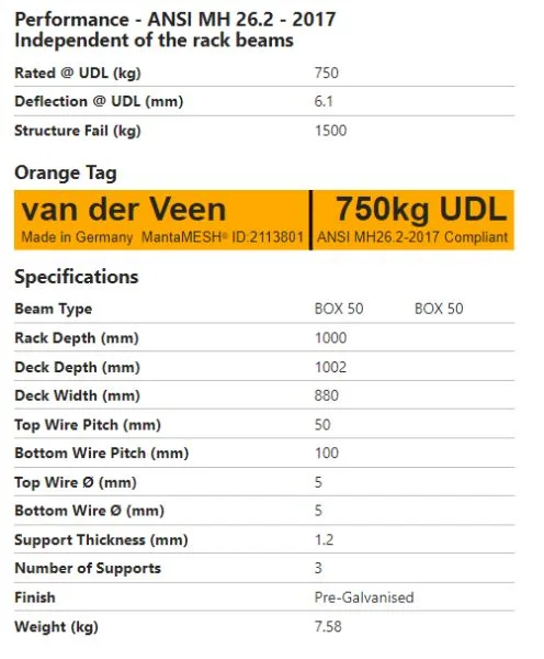 specificatie sheet van draadroosters 88x100 maximaal 750 kg