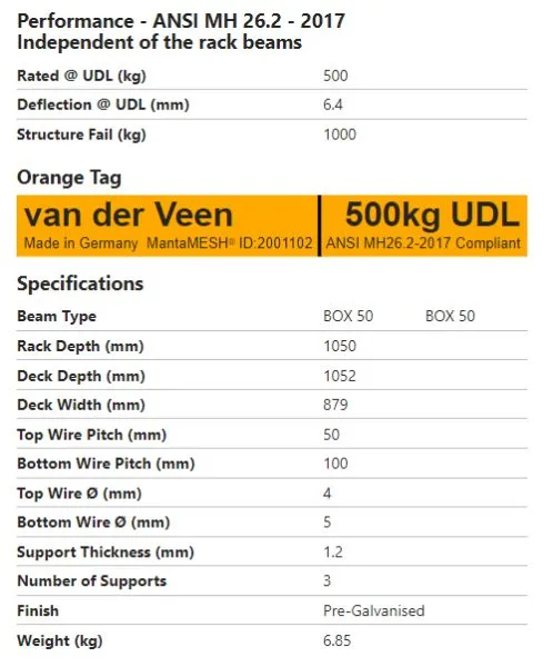 specificatie sheet van draadrooster maximaal 500 kg